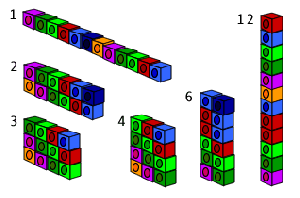 blocks