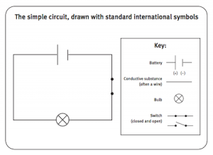 Examples Of Circuit Diagrams