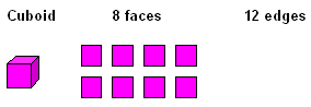 cuboid