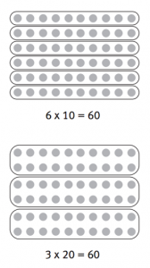 Groups of palings
