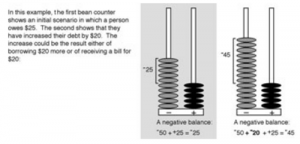 Bean counter.