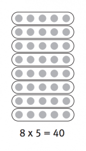 8 x 5 array.