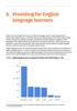 Providing for English language learners.