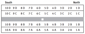 Plan of the revised seating after the upside-down flip.