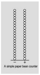 Simple paper bean counter.