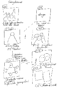 storyboard1