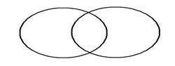 Venn Diagram